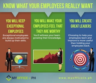  Know What Your Employees Really Want