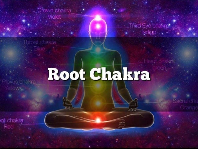 Know Your 7 Chakras