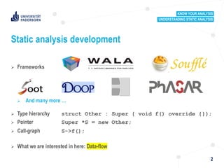 Know Your Analysis: How Instrumentation Aids Static Analysis | PPT