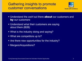 Gathering insights to promote customer conversationsUnderstand the swirl out there about our customers and by our customers