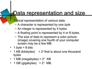 Byte Visual Representation Know your computer | PPT