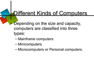 Know your computer | PPT