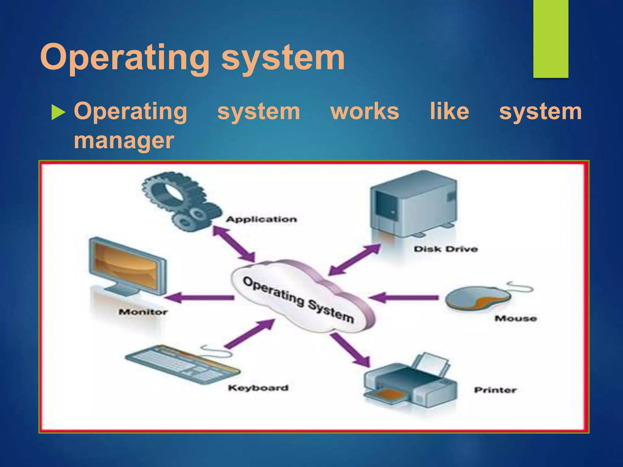 Operating system
Operating system works like system
manager