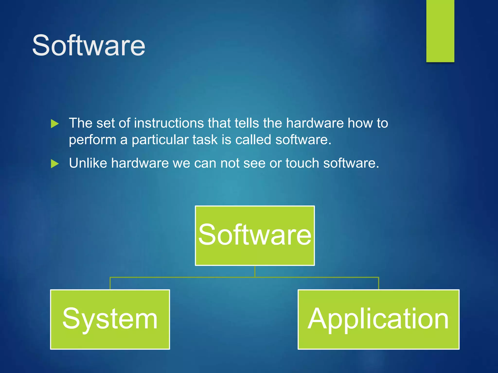 Software
The set of instructions that tells the hardware how to
perform a particular task is called software.
Unlike hardware we can not see or touch software.
Software
System Application