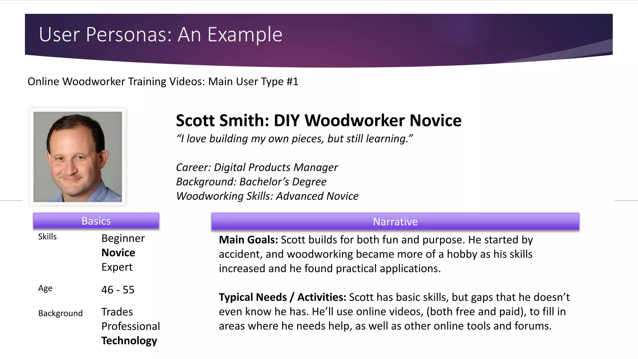 User Personas: An ExampleUser Personas: An Example
 