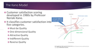 The Kano Model
 Customer satisfaction scoring
developed in 1980s by Professor
Noriaki Kano.
 It classifies customer satisfaction into
five categories.
 Must-be Quality
 One-dimensional Quality
 Attractive Quality
 Indifferent Quality
 Reverse Quality
By Craigwbrown (Own work) [CC BY-SA 3.0 (http://creativecommons.org/licenses/by-
sa/3.0)], via Wikimedia Commons
 