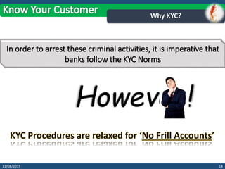 Why KYC?
1411/08/2019
In order to arrest these criminal activities, it is imperative that
banks follow the KYC Norms
However!
 