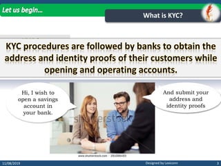 311/08/2019
Know Your Customer
Designed by Lexiconn 311/08/2019
Hi, I wish to
open a savings
account in
your bank.
Ma’am you need
to fill out a form.
And submit your
address and
identity proofs
What is KYC?
 
