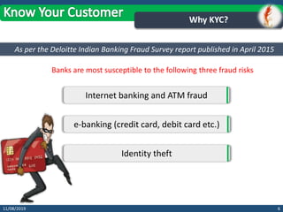 611/08/2019
Why KYC?
As per the Deloitte Indian Banking Fraud Survey report published in April 2015
Banks are most susceptible to the following three fraud risks
Internet banking and ATM fraud
e-banking (credit card, debit card etc.)
Identity theft
 