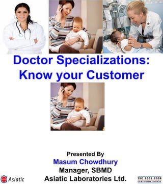 Doctor Specializations:
Know your Customer
Presented By
Masum Chowdhury
Manager, SBMD
Asiatic Laboratories Ltd.
 