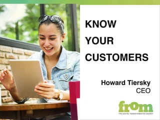 KNOW
YOUR
CUSTOMERS
Howard Tiersky
CEO
 