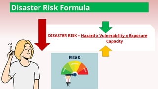 Philippine settings: KNOW YOUR DANGER.pptx