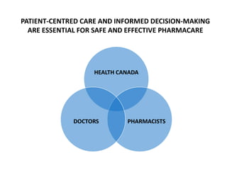 PATIENT-CENTRED CARE AND INFORMED DECISION-MAKING
ARE ESSENTIAL FOR SAFE AND EFFECTIVE PHARMACARE
HEALTH CANADA
PHARMACISTSDOCTORS
 