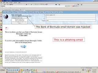 Copyright First Atlantic Commerce Ltd 2009 This is a phishing email  The Bank of Bermuda email domain was hijacked 