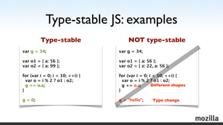 Type-stable JS: examples
         Type-stable                 NOT type-stable
var g = 34;                      var g = 34;...