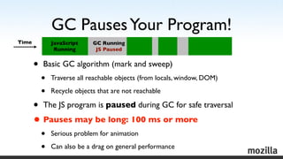 GC Pauses Your Program!
Time           JavaScript    GC Running
                Running       JS Paused


       •   Basic...