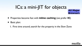 ICs: a mini-JIT for objects                          All Major
                                                           ...