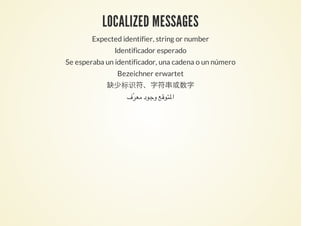 LOCALIZED MESSAGES
Expected identifier, string or number
Identificador esperado
Se esperaba un identificador, una cadena o un número
Bezeichner erwartet
标识
‫ّف‬ ‫د‬ ‫و‬ ‫ا‬
 