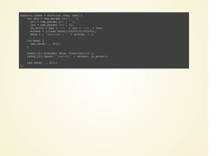 exports.index = function (req, res) {
var msg = req.param('msg', ''),
url = req.param('url', ''),
lno = req.param('lno', 0),
js_error = msg + ':!:' + url + ':!:' + lno;
minute = ((+new Date()/60000|0)*60000),
data = [ 'jserrors', '' + minute, 1 ];
if(!msg) {
res.send('', 400);
}
redis_cli.hincrby( data, function(){} );
redis_cli.lpush( 'jserror_' + minute, js_error);
res.send('', 202);
};
 