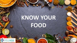 KNOW YOUR
FOOD
 