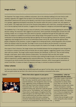 Image analysis
What do you believe makes the images above so iconic (or have such a strong impact)?
The Departed: The image conveys confidence and power, due to the individual walking (in his own time) as with
smoking a cigarette; this suggests that he doesn’t care what people think of him, as he is his own man. His is
silhouetted to determine the secrecy of his identify, as we have no form of power to see who he really is. The setting
is in a garage, suggesting stereotypical masculinity; the character within the scene is a power man, who appears to
use his power. The image looks iconic due to the character being address with a dark tone, conveying his power, but
as it is low-key lighting inside the location, it suggests that the antagonist is dangerous and potentially aggressive.
The Godfather Part 2: The image conveys a sense of authority, as the individual is seated suggesting his calmness of
decision making. The characters’ NVC suggests his seriousness, which essentially stereotypically connotes the male
as being a leader; he is in charge of the space which he operates, established through the fairly tight-shot, which
allows the audience to establish his seriousness when taking charge of the people he controls. The lighting is a
combination of low-key lighting and partially high-key lighting; the low-key lighting is behind the character, possibly
suggesting a dark background to the rise of his authoritative power and his life, and the high-key lighting allows
greater recognition of the character, in order to suggest him as being well known, reinforcing greater sense of power
within the setting in which he may lead. The image is iconic as we are able to see the character in command,
especially within a comfortable location. He is young, yet gains the respect of as though an older gentleman.
Once Upon A Time In America: The image conveys close friendship between the two protagonists (even though they
are criminals in context to the film); they are friends who are always together, suggesting a greater sense of power
when with one another. The image creates emotion between the individuals, as with trust. They are both looking
through a small space, which creates themes of observation. The characters both vary their Non-verbal
communication, suggesting a potential sense of emotion when looking through the gap in the wall; they both have
different experiences, possibly suggesting their potential differences. The image is iconic as we are able (within a
Crime genre) see sincere emotion and close-friendship between characters, which may go against conventions of
certain Crime films. It creates an impact of innocence and hope, in contrast to violence and hatred.
Colour scheme
Are there any colours or shades that can be associated with your genre? List the colour, why we might associate this
with your genre (what we see that is this colour) and any connotations connected to that colour.
Colour Where that colour appears in your genre Connotations – what we
associate with that colour.
Within the Crime/Mafia genre, especially in the 70’s-
90’s, this colour would be used to create a tone of
potential darkness, even though the colour isn’t too
dark, suggesting a sense of happiness and pride
within the type of work that mobsters associate
themselves with. The colour reminds me of a
traditional Italian look, which fits in with the period
of films such as ‘The Godfather’ and ‘A Bronx Tale’.
These colours usually appear throughout the films
within the genre, but referring to film’s scenes, the
colour would tend to be used when there is more
than one person within the scene, creating an
emotional relationship between characters. This
may also act as juxtaposition; like the character, the
This colour creates a look which
feels fairly calming, acting as
juxtaposition to actions which
occur later on in the film. The
lighting also connotes and creates
a warm atmosphere, creating
emotion; this essentially creates a
personal like between characters,
even if they are antagonists; they
are presented as humans with
emotion to their name.
Themes that are brought to mind
when seeing this colour include:
- Emotion
 