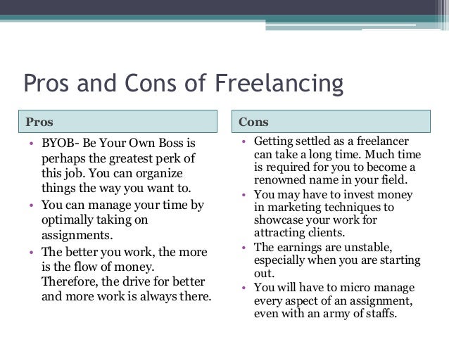 Best Job For You - Full/Part Time, Work From Home or Freelance