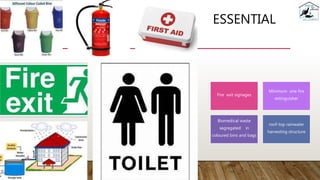 ESSENTIAL
Fire exit signages
Minimum one fire
extinguisher
Biomedical waste
segregated in
coloured bins and bags
roof-top rainwater
harvesting structure
 