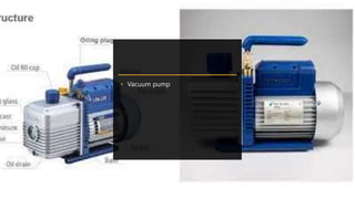 • Vacuum pump
 