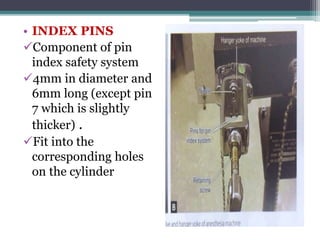Pin Index The basic anaesthesia machine | PPTX