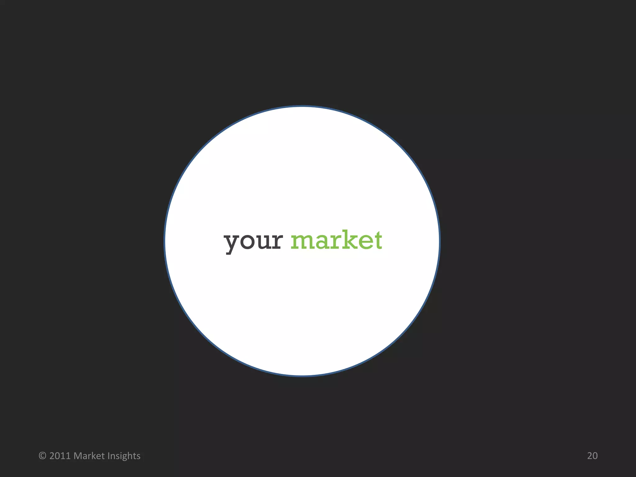 your  market © 2011 Market Insights  