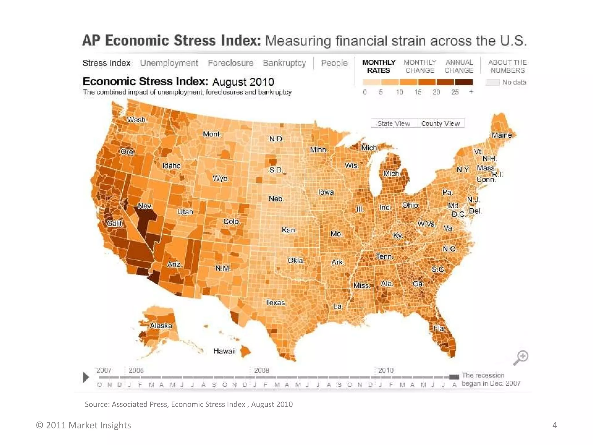 Source: Associated Press, Economic Stress Index , August 2010  © 2011 Market Insights  
