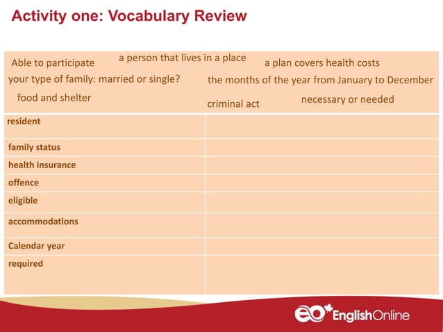 Know your mb health card | PPTX