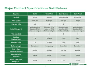Know Your Metals and Energy Counters_Nov 19.pptx