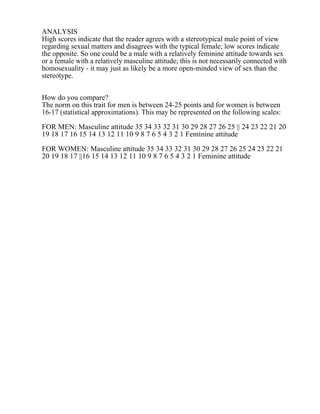 ANALYSIS
High scores indicate that the reader agrees with a stereotypical male point of view
regarding sexual matters and disagrees with the typical female; low scores indicate
the opposite. So one could be a male with a relatively feminine attitude towards sex
or a female with a relatively masculine attitude; this is not necessarily connected with
homosexuality - it may just as likely be a more open-minded view of sex than the
stereotype.
How do you compare?
The norm on this trait for men is between 24-25 points and for women is between
16-17 (statistical approximations). This may be represented on the following scales:
FOR MEN: Masculine attitude 35 34 33 32 31 30 29 28 27 26 25 || 24 23 22 21 20
19 18 17 16 15 14 13 12 11 10 9 8 7 6 5 4 3 2 1 Feminine attitude
FOR WOMEN: Masculine attitude 35 34 33 32 31 30 29 28 27 26 25 24 23 22 21
20 19 18 17 ||16 15 14 13 12 11 10 9 8 7 6 5 4 3 2 1 Feminine attitude
 