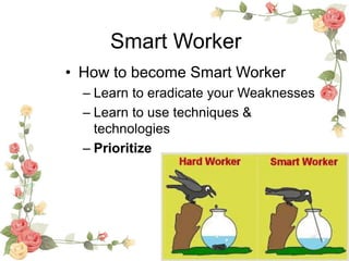 Smart Worker
• How to become Smart Worker
– Learn to eradicate your Weaknesses
– Learn to use techniques &
technologies
– Prioritize
 