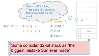 0: lconst_1
1: lload_1
2: ladd
3: lreturn
def f1(i: Long) =
{ 1 + i }
1
0 this
1 i
Stack is 32-bit long.
Thus Long (64-bit) must
takes two slots on the
stack
Some consider 32-bit stack as “the
biggest mistake Sun ever made"
 