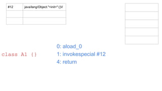 0: aload_0
1: invokespecial #12
4: return
class A1 {}
#12 java/lang/Object."<init>":()V
 