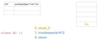 0: aload_0
1: invokespecial #12
4: return
class A1 {}
this
#12 java/lang/Object."<init>":()V
 