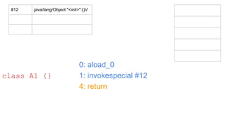 0: aload_0
1: invokespecial #12
4: return
class A1 {}
#12 java/lang/Object."<init>":()V
 