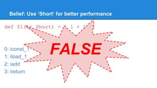 Belief: Use ‘Short’ for better performance
def f1(i: Short) = { 1 + i }
0: iconst_1
1: iload_1
2: iadd
3: ireturn
FALSE
 