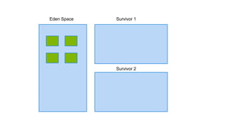 Eden Space Survivor 1
Survivor 2
 