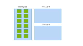 Eden Space Survivor 1
Survivor 2
 