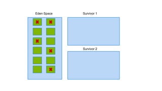 Eden Space Survivor 1
Survivor 2
 