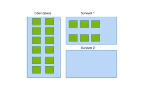 Eden Space Survivor 1
Survivor 2
 