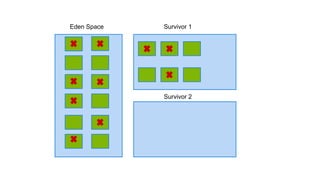 Eden Space Survivor 1
Survivor 2
 