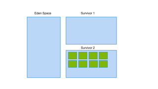 Eden Space Survivor 1
Survivor 2
 