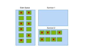 Eden Space Survivor 1
Survivor 2
 