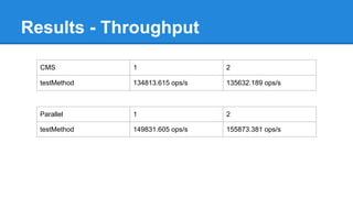 Results - Throughput
CMS 1 2
testMethod 134813.615 ops/s 135632.189 ops/s
Parallel 1 2
testMethod 149831.605 ops/s 155873.381 ops/s
 