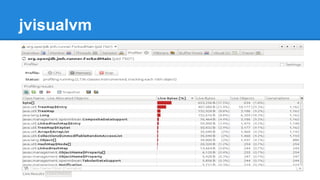 jvisualvm
 