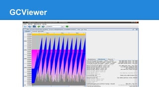 GCViewer
 